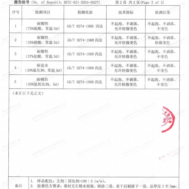 哈密重防腐地坪,哈密超强耐腐蚀涂料产品图4